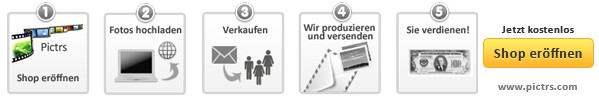 Pictrs - Fotos verkaufen im eigenen Online-Shop
