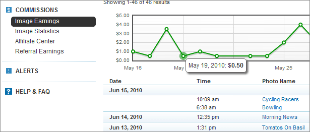 imagestats2