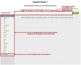 Das neue Keyword Trends Tool von Shutterstock im Test