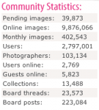 Dreamstime bietet 100% aller Einnahmen wenn das 10 Millionste Foto online ist